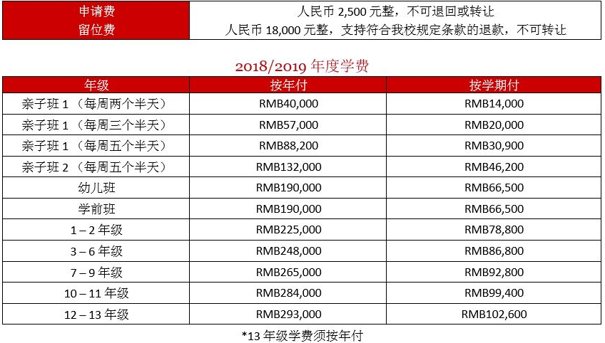 德威學校費用