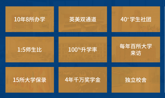 學(xué)校特色