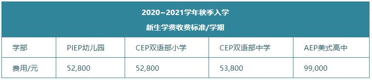 華南師范大學(xué)附屬外國語學(xué)校收費