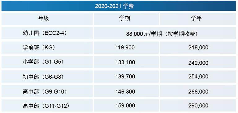 北京海嘉國際雙語學(xué)校學(xué)費(fèi)信息