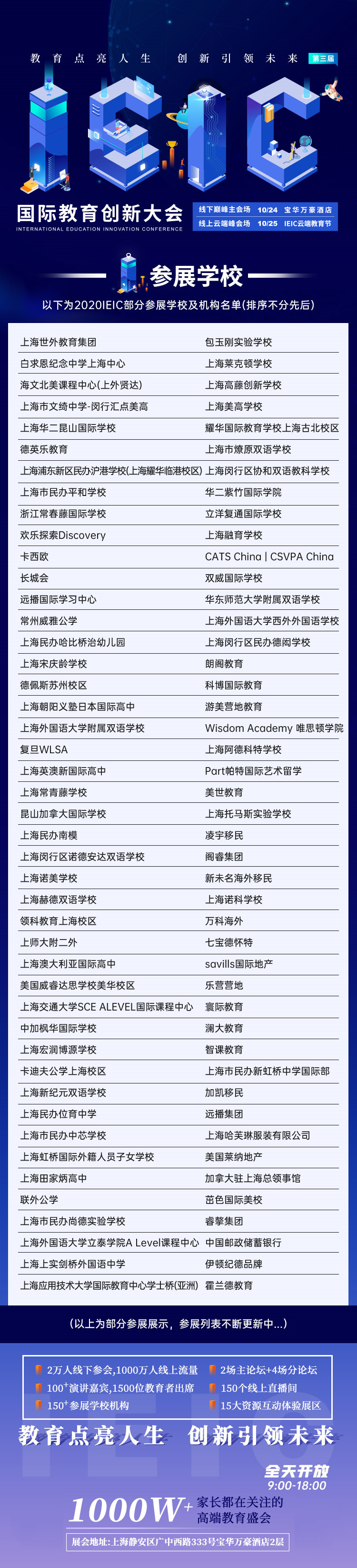 IEIC國(guó)際教育創(chuàng)新大會(huì)部分參展機(jī)構(gòu)一覽