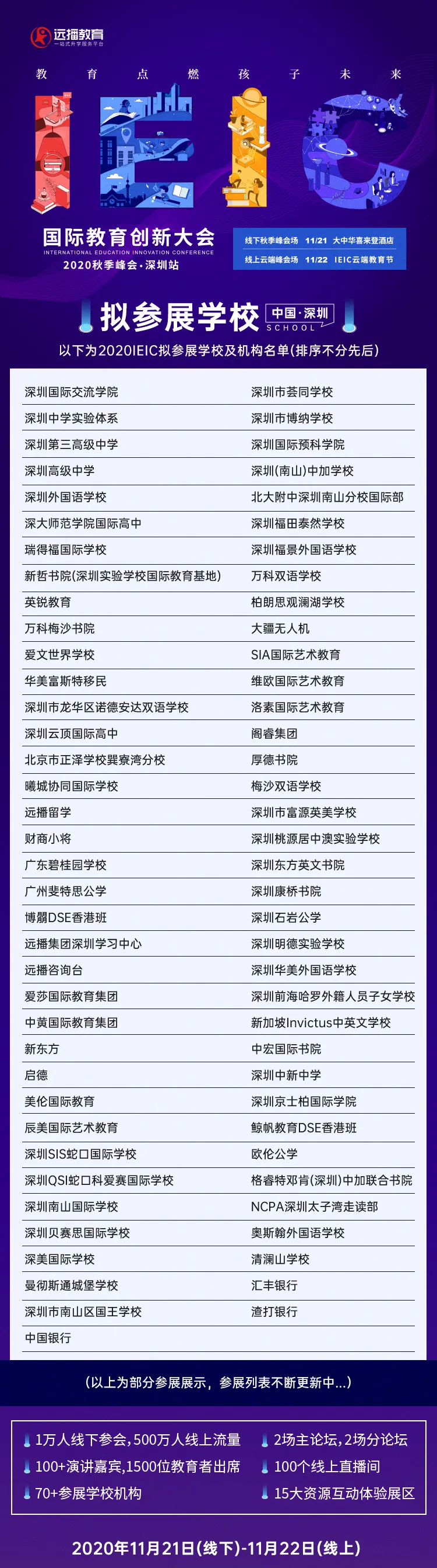 深圳IEIC大會參展學(xué)校機(jī)構(gòu)參考