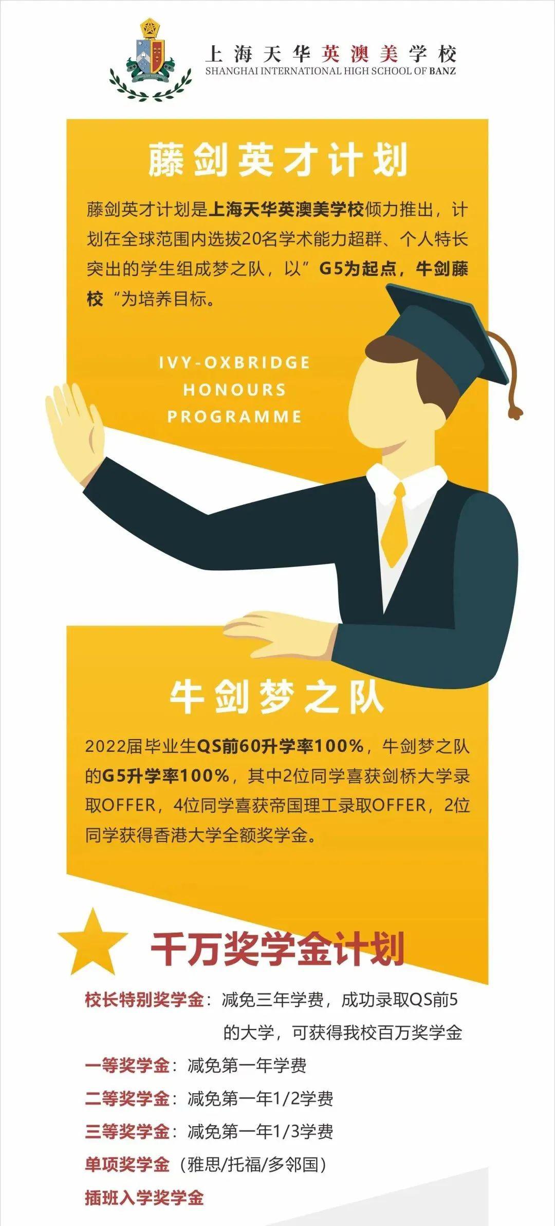 上海天華英澳美學(xué)校獎學(xué)金計(jì)劃