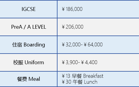 協(xié)和教育浦東課程中心三林2024秋招學(xué)費(fèi)
