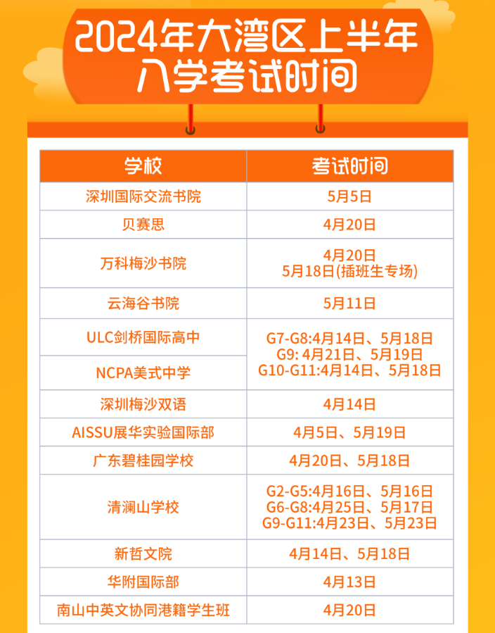 2024年<a href='http://m.foakmf.cn/szschool/' target='_blank'><u>深圳國際學校</u></a>入學考試時間