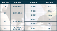 大連英領(lǐng)國(guó)際學(xué)校2024-2025學(xué)年秋季招生簡(jiǎn)章