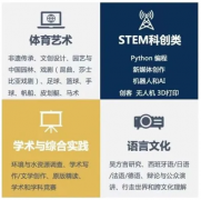 蘇州阿德科特學校2025年春季招生簡章！